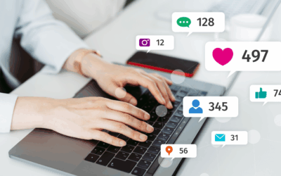 Social Media Marketing for Beginners